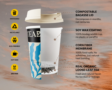 The Evolution of Tea: How Teadeus is Shaping the Future